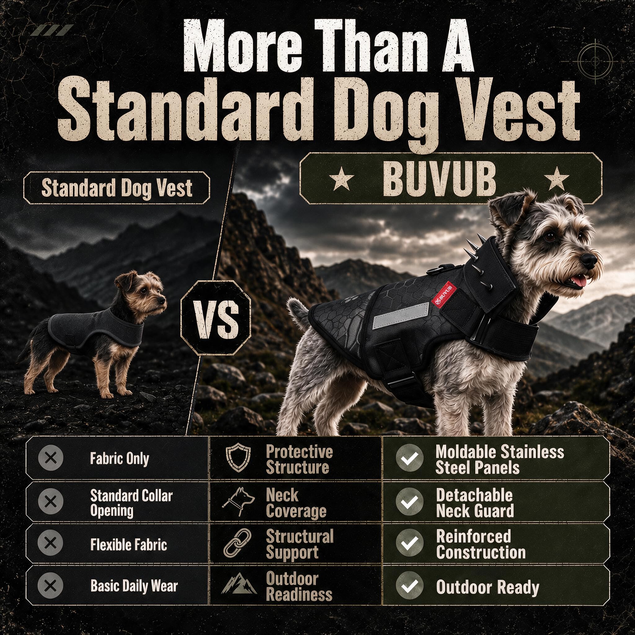 Amazon.co.jp: BUVUB 犬用保護ベストハーネス コヨーテ、ホーク